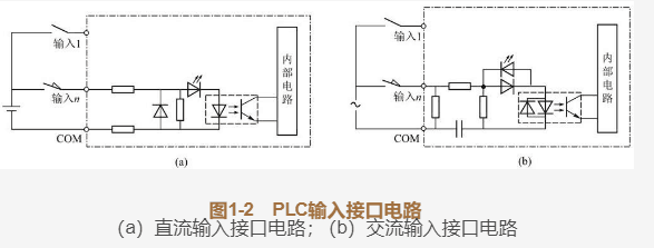 山東PLC控制柜