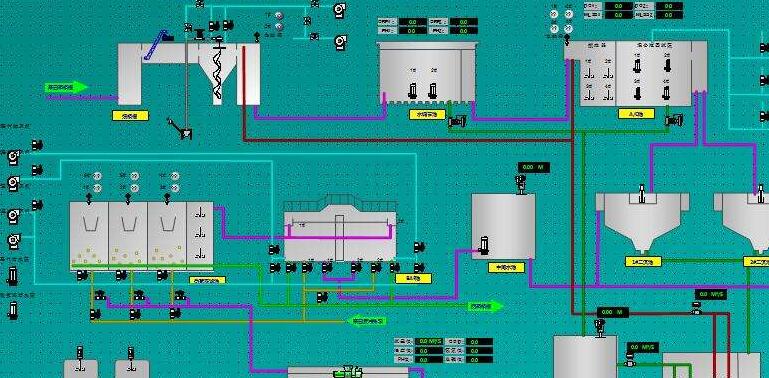 污水自控處理的電氣設(shè)計