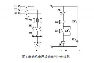 PLC控制柜廠家為您介紹設(shè)備的內(nèi)外部電路