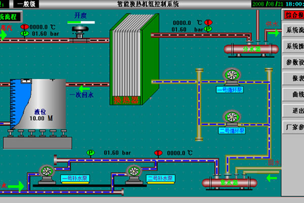 換熱站PLC控制柜