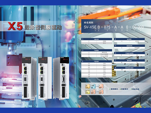 X5進階型伺服驅動